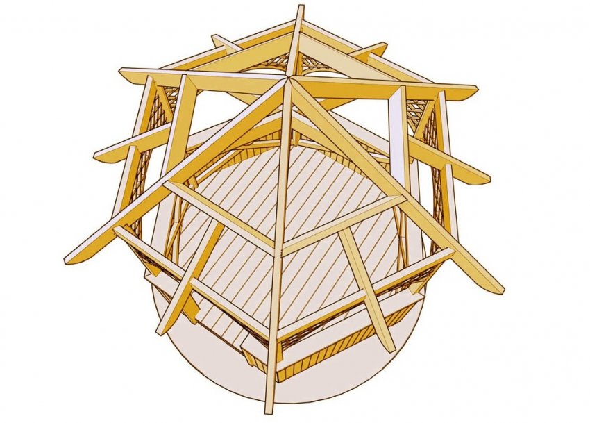 Дах шестигранної бесідки