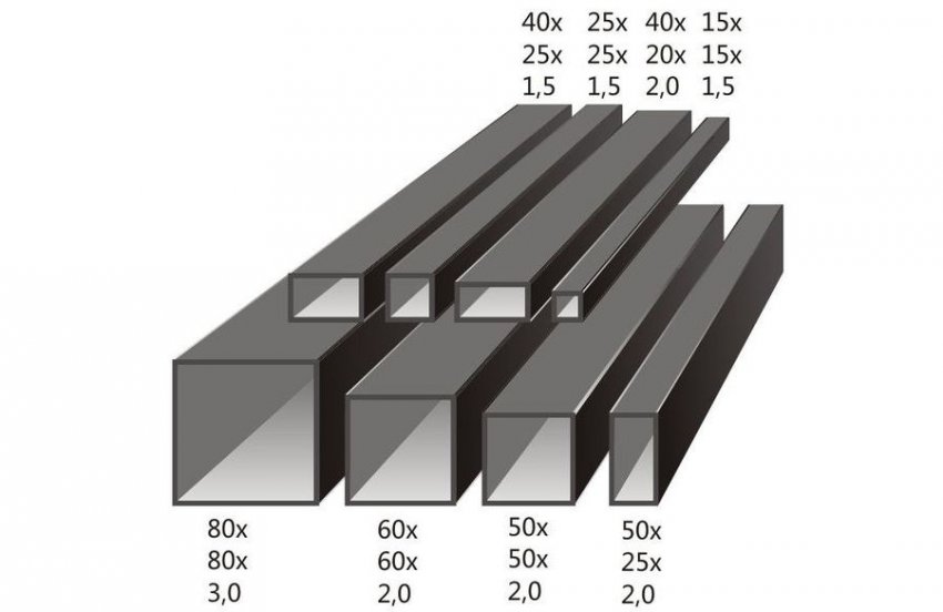 Металеві профілі