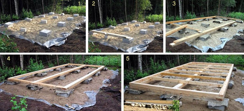 Виготовлення стовпового фундаменту