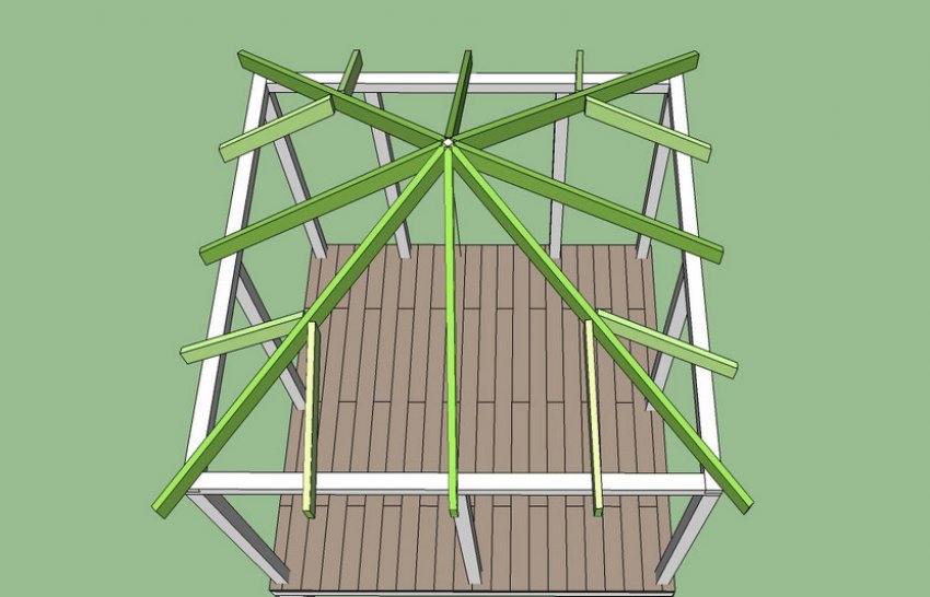 Шатровая Шатровая