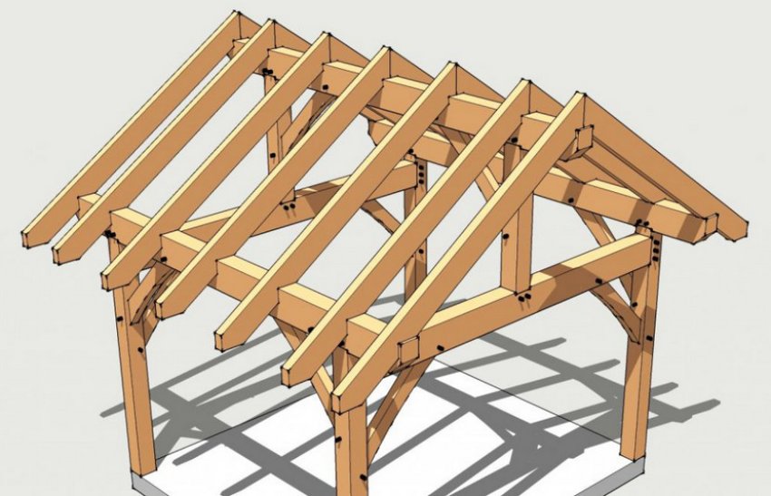 Збірка стропильної системи Збірка стропильної системи