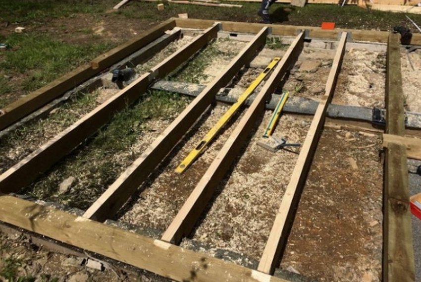 Основа під фундамент Основа під фундамент