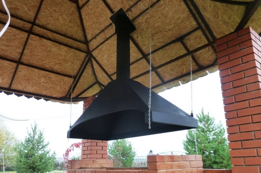 Димосмокталь для мангала в бесідці Димосмокталь для мангала в бесідці