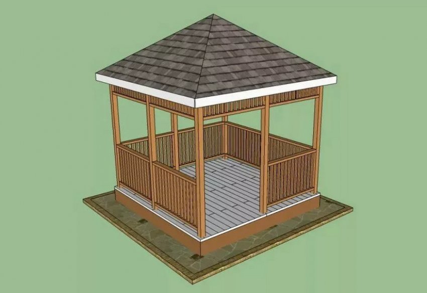 Садова бесідка Садова бесідка