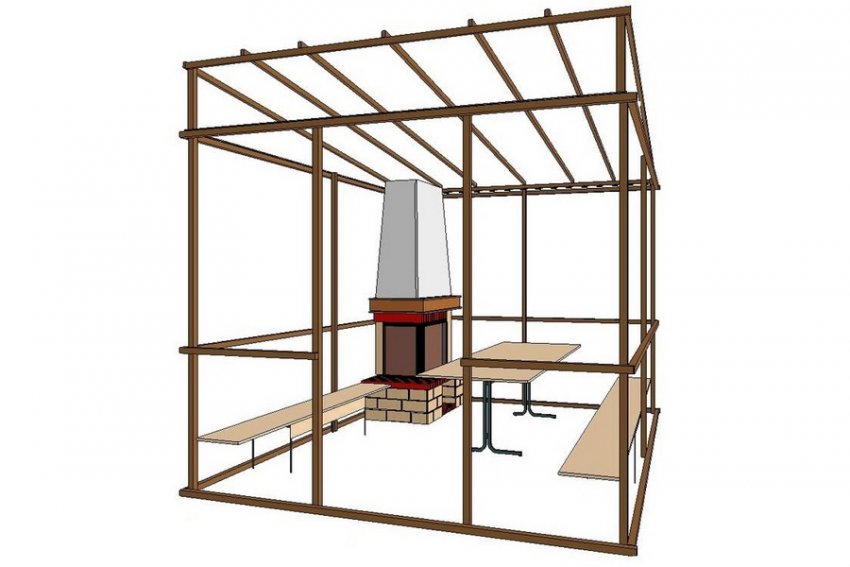 Каркас альтанки з мангалом Каркас альтанки з мангалом