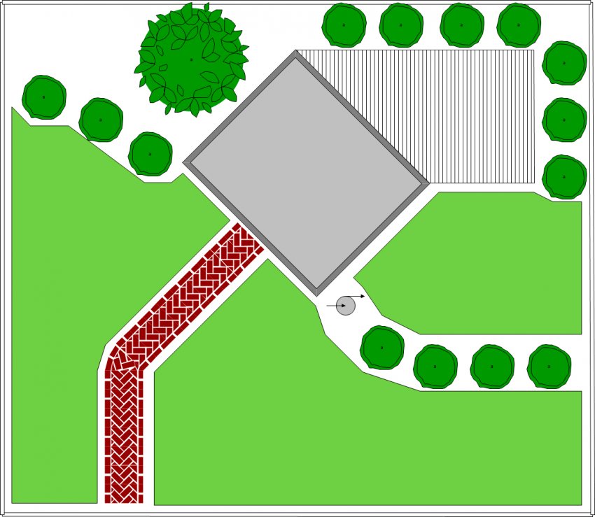 План ділянки