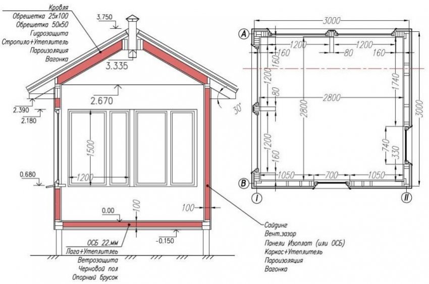 Креслення облаштування закритої бесідки з фундаментом