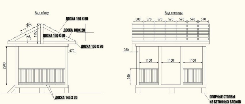 Чертіж альтанки Чертіж альтанки