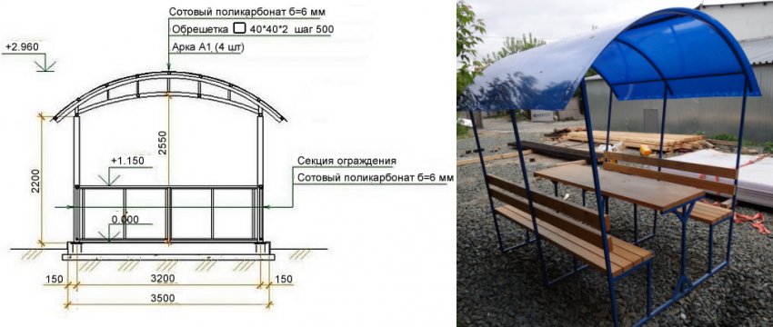 Креслення бесідки