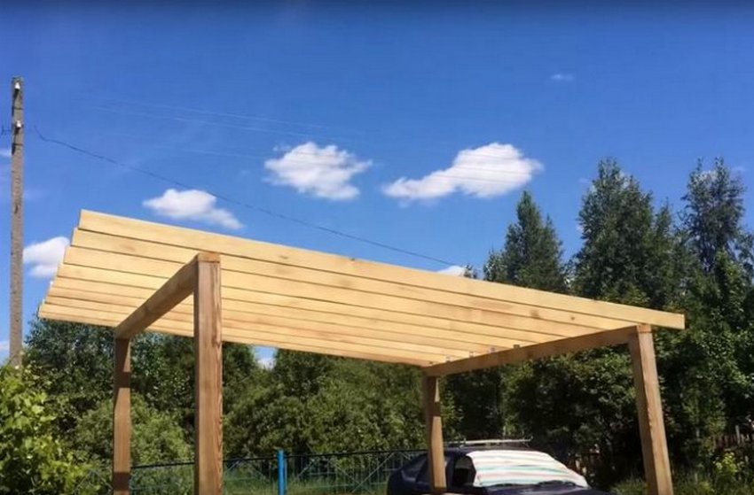 Стропільна система Стропільна система