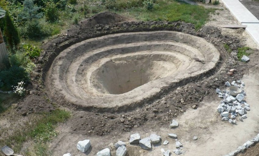 Облаштування котловану Облаштування котловану