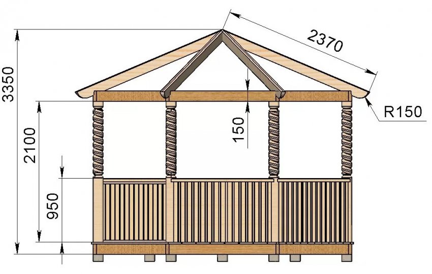 Креслення бесідки Креслення бесідки