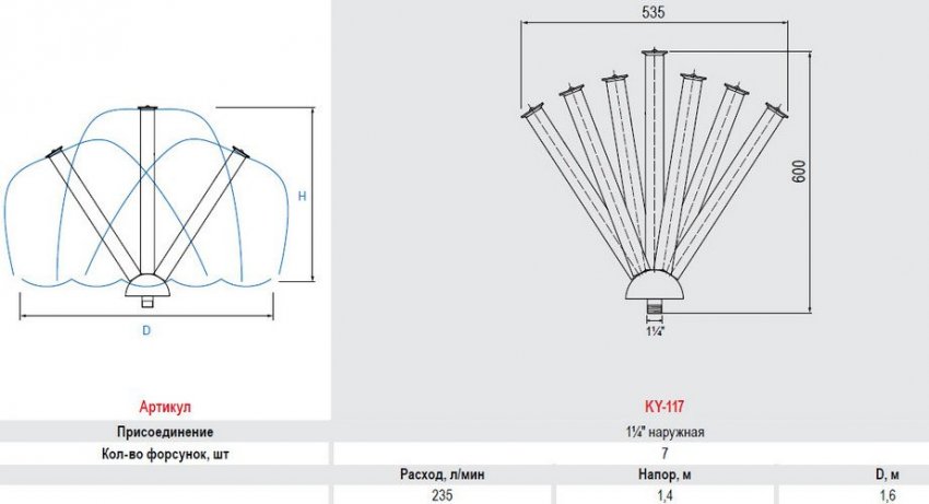 Насадка тюльпан