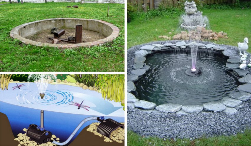 Збірка купівельної моделі фонтана