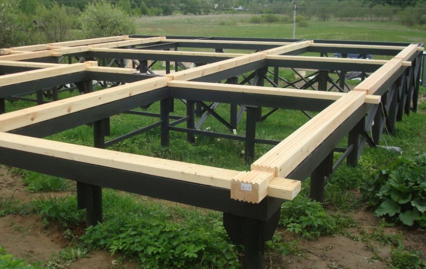 Фундамент на винтових сваях