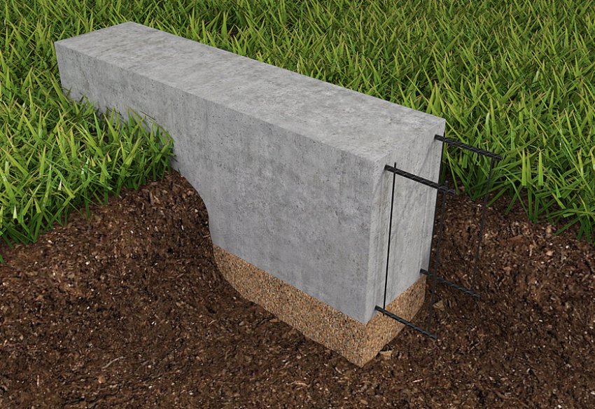 Фундамент на мілкозаглибленому стрічковому бетоні