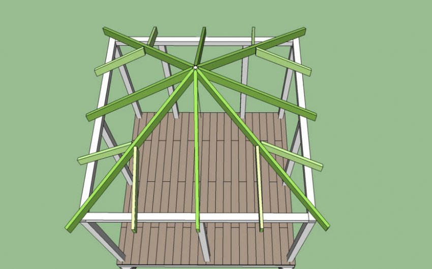 Створення стропильної системи даху