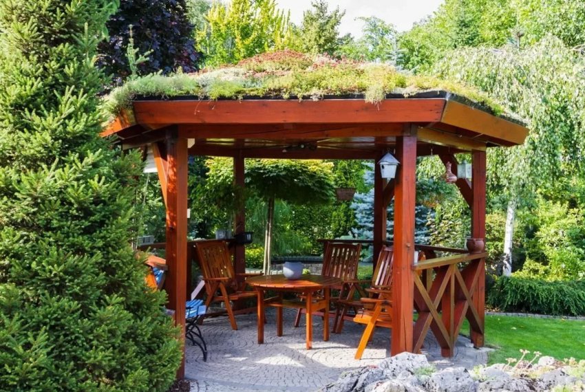 Місце для бесідки