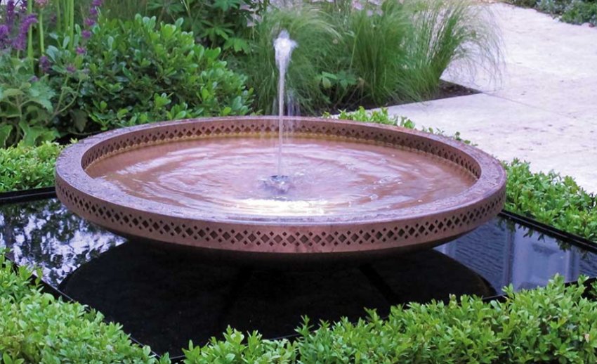 Композитна ємність