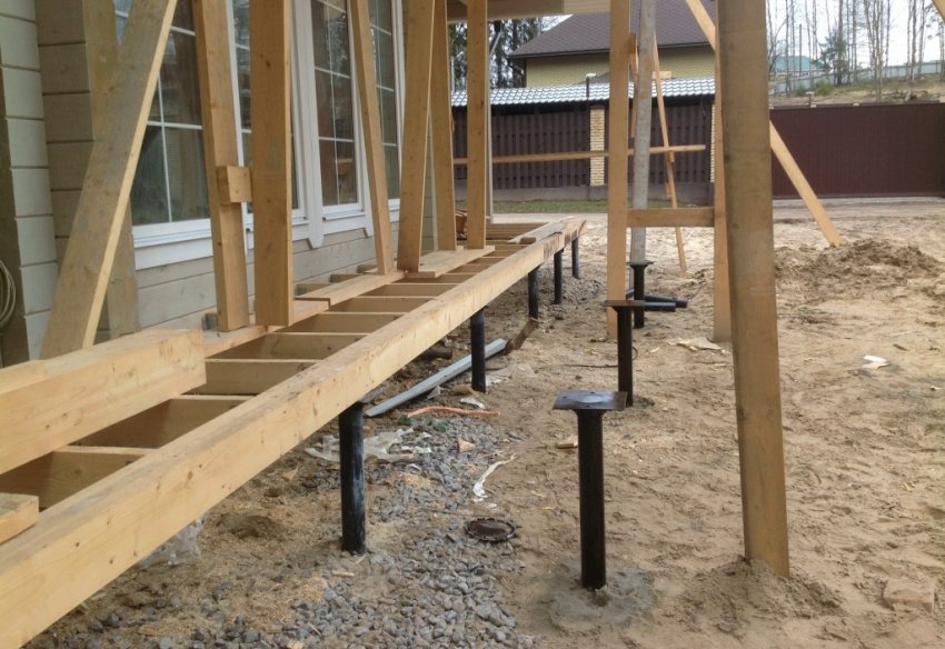 Винтовий фундамент Винтовий фундамент