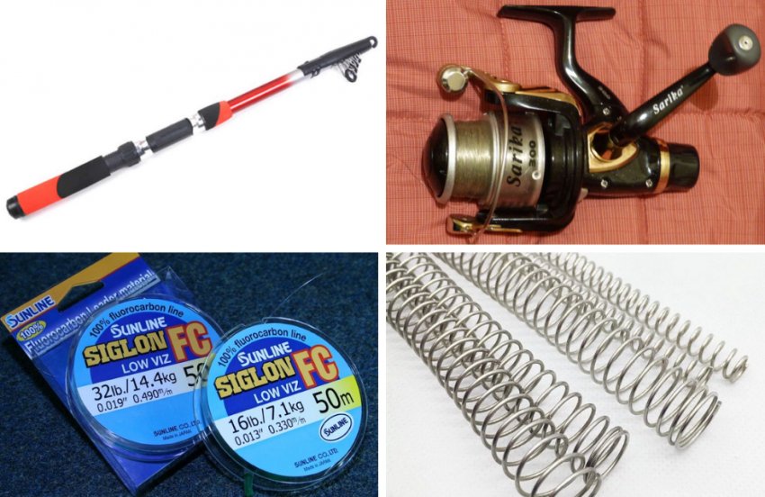 Необхідні компоненти