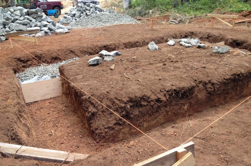 Возведение фундамента Возведение фундамента