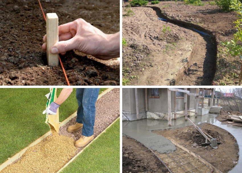 Створення доріжки