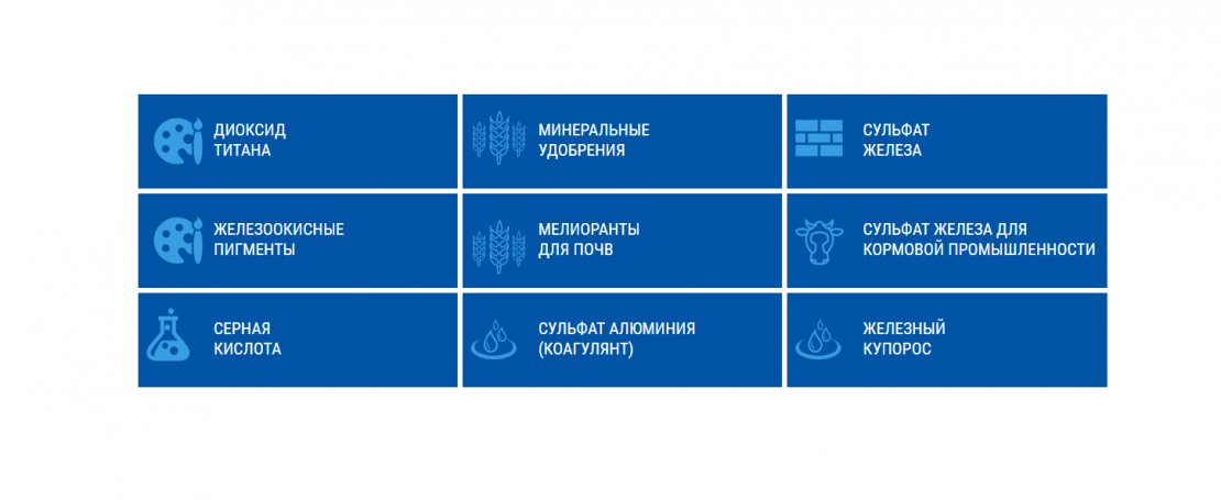 ООО «СУМЫХИМПРОМ»