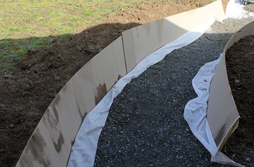 Гідроізоляція Гідроізоляція