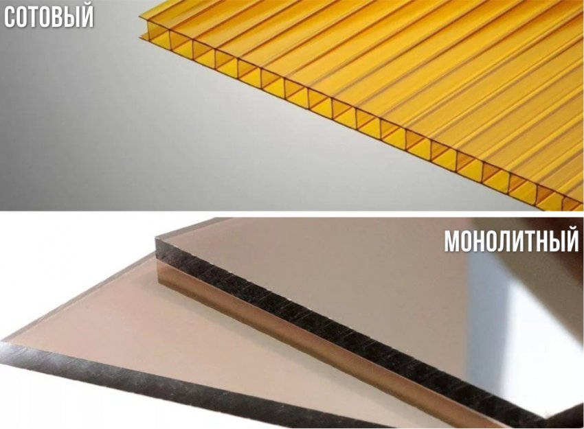 Полікарбонат сотовий та монолітний