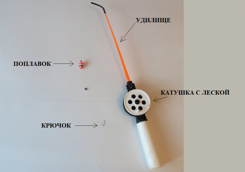 Поплавочна вудка для зимової риболовлі Поплавочна вудка для зимової риболовлі