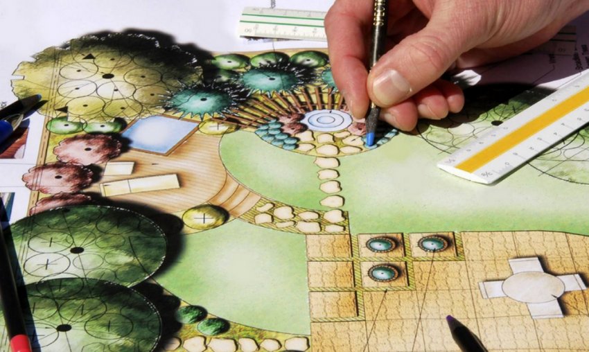 Планування ділянки