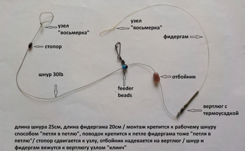 Проставка з фідергаму Проставка з фідергаму