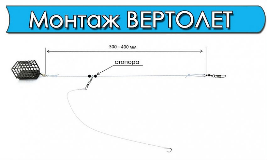 Монтаж вертоліт Монтаж вертоліт