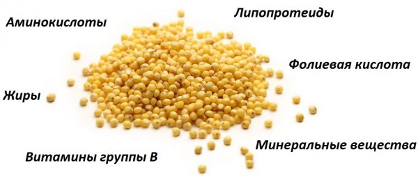 Девятый стол при сахарном диабете 2 го