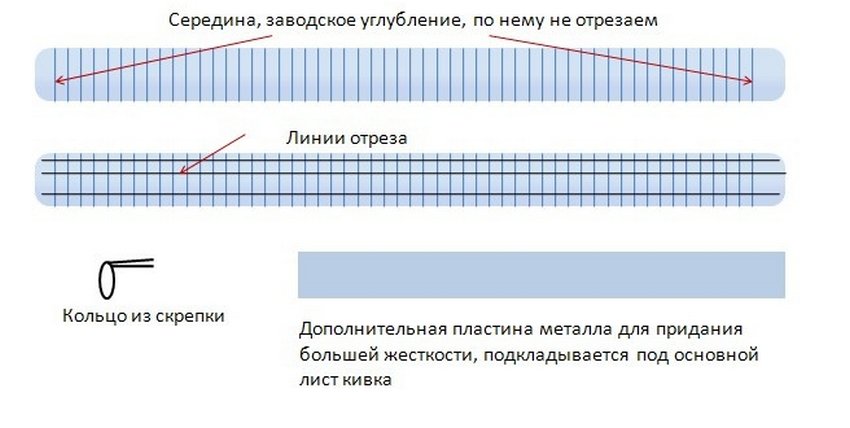 Кивки з металевої стрічки рулетки