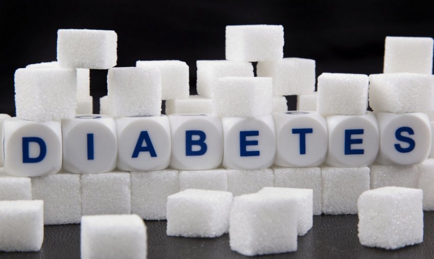 Цукровий діабет Цукровий діабет