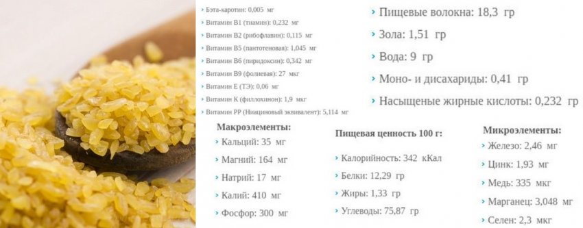 булгур пшеничный что это такое. Смотреть фото булгур пшеничный что это такое. Смотреть картинку булгур пшеничный что это такое. Картинка про булгур пшеничный что это такое. Фото булгур пшеничный что это такое