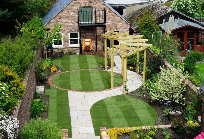 Вузька ділянка