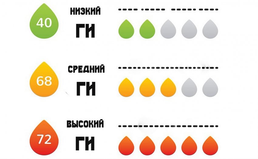 чем полезна ячменная каша. Смотреть фото чем полезна ячменная каша. Смотреть картинку чем полезна ячменная каша. Картинка про чем полезна ячменная каша. Фото чем полезна ячменная каша