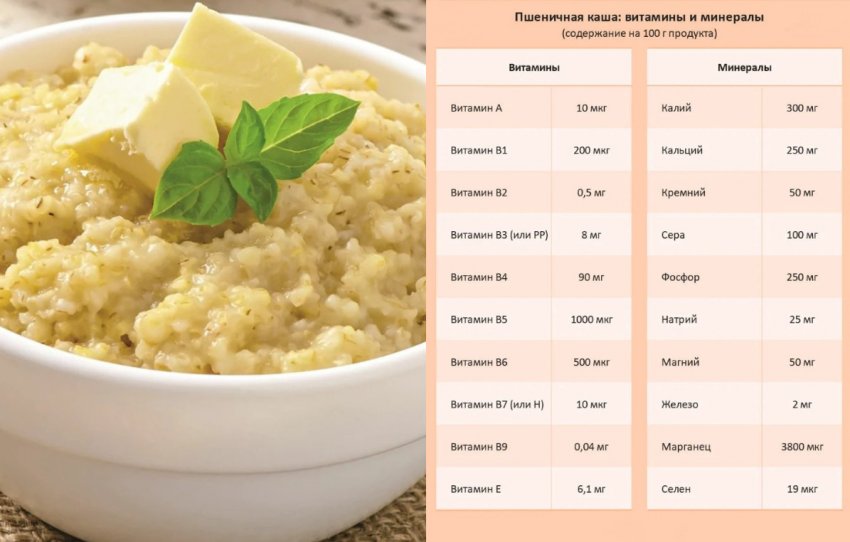 Кулинарный портал: Результаты поиска на Gastronom.ru