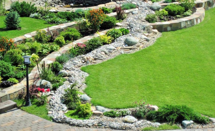 Декоративні зміни висоти