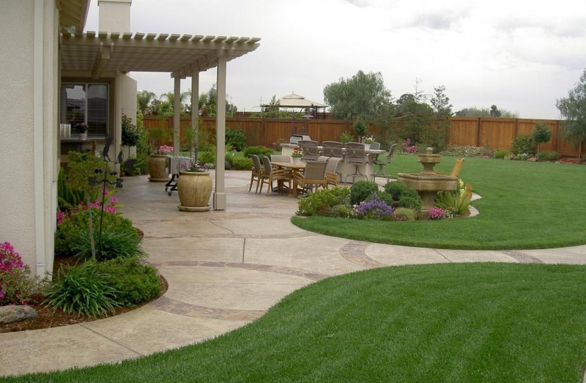 Зонування ділянки доріжками