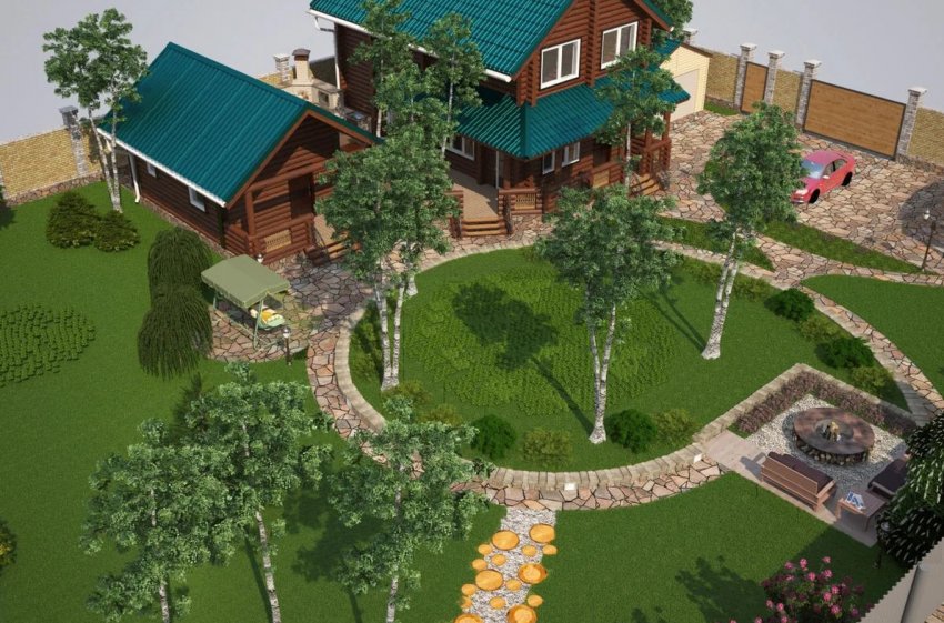 Облаштування ділянки 12 соток Облаштування ділянки 12 соток