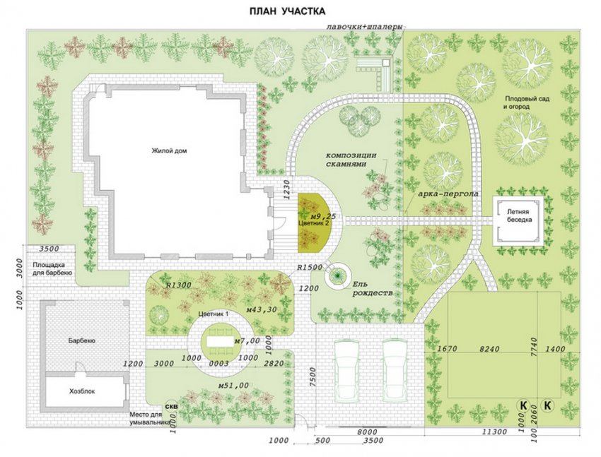 Построить план участка. План дачного участка 10 соток схемы. Планировка участка 12 соток схема. План участка 10 соток 40х25. Ландшафтный дизайн дачного участка схема 10 соток.