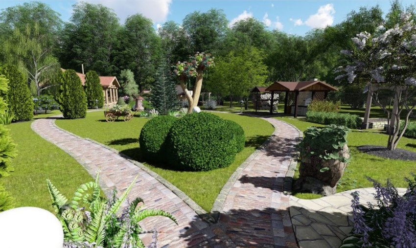 Зелене будівництво ділянки Зелене будівництво ділянки