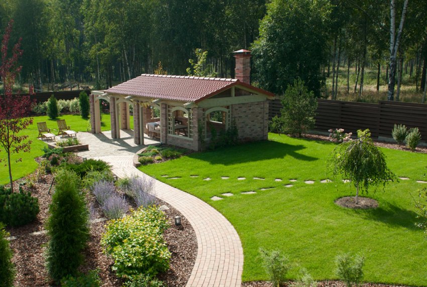 Доріжки на ділянці Доріжки на ділянці