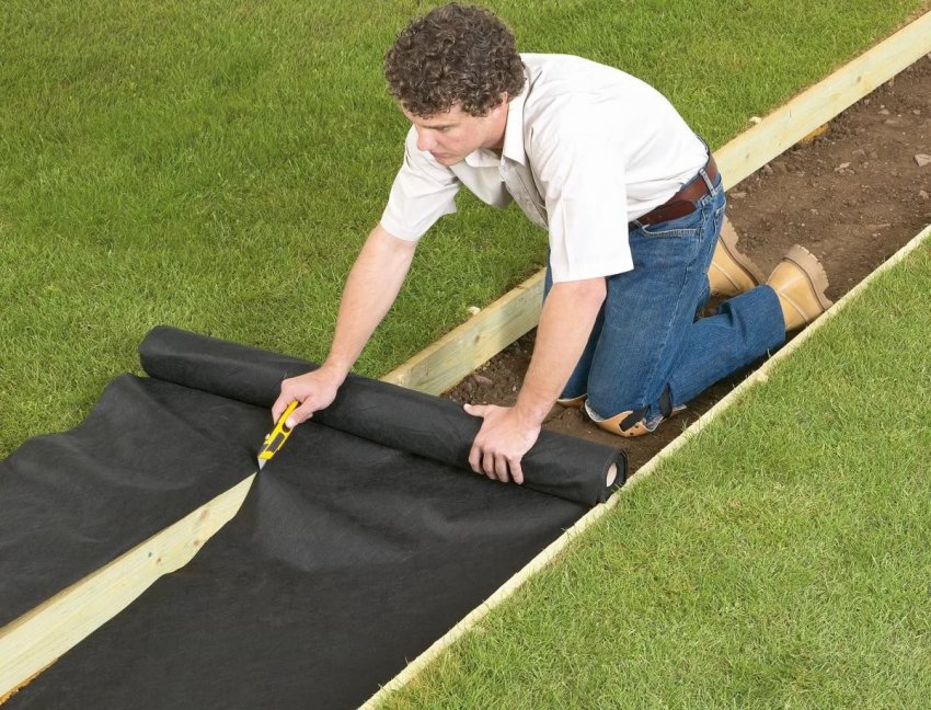 Залишкові матеріали Залишкові матеріали