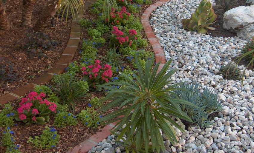 Мульчування гравієм Мульчування гравієм