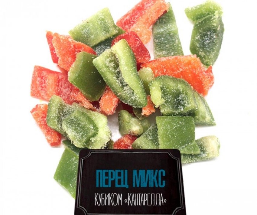 Назва продуктів Назва продуктів